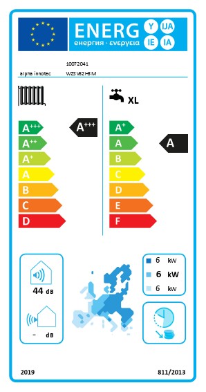 Energielabel